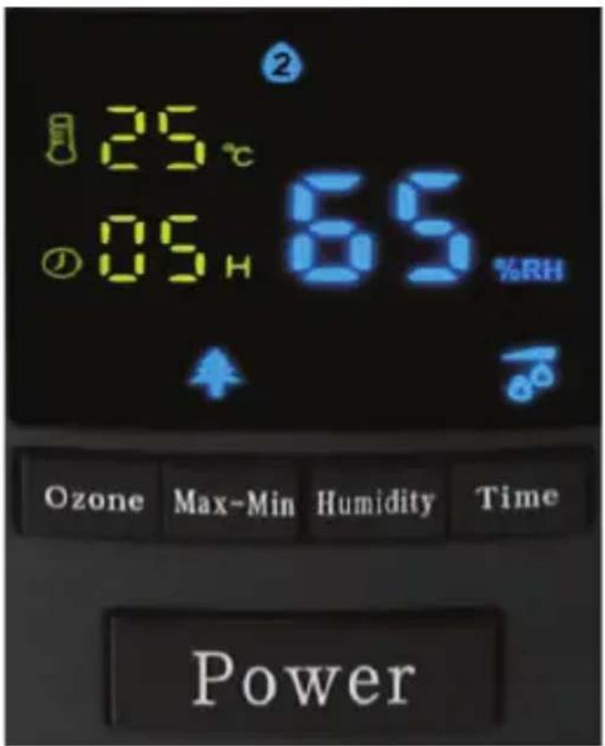 Guzzanti GZ-988 - Indikace na LED displeji/Dálkový ovladač - 1