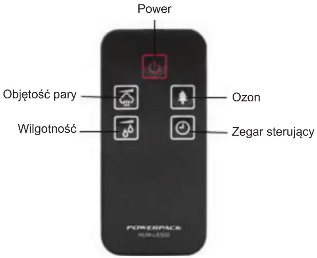 Power Objętość pary Ozon Wilgotność Zegar sterujący POWERPACK HUMCLESNO
