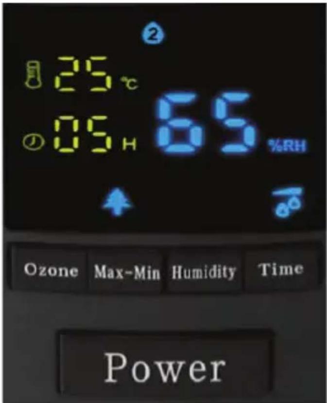 Guzzanti GZ-988 - Správná úroveň vlhkosti: - 1
