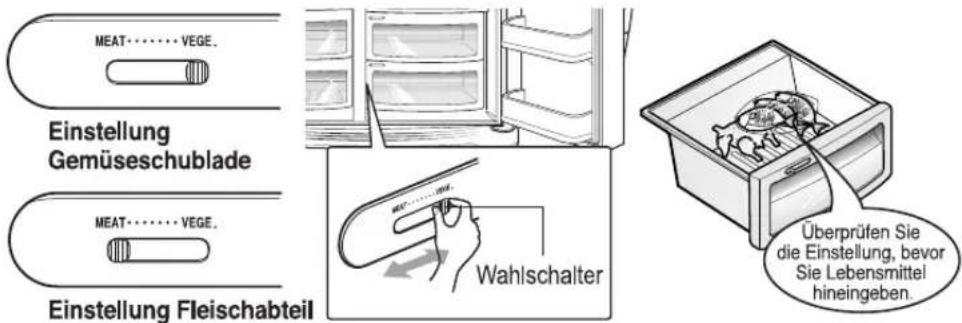 LG GR-B207TLQA - Gemüse- oder Fleischabteil einrichten - 1