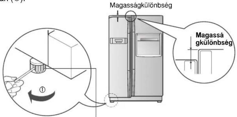 Magasságkülönbség Magassá gkülönbség