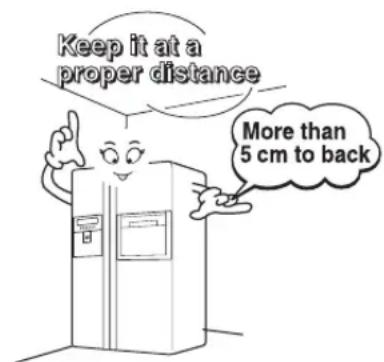 Keep it at a proper distance More than 5 cm to back