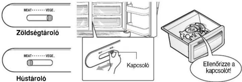 LG GR-B207TLQA - Átalakítás hús- vagy zöldségtároló fiókká - 1