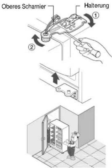 Oberes Scharnier Halterung ① ②