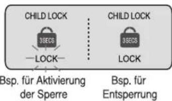 LG GR-B207TLQA - Dieser Knopf macht die Betätigung der anderen Knöpfe unmöglich (sperrt sie). - 2