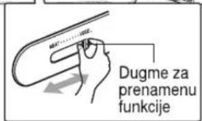 Dugme za prenamenu funkcije