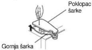 Poklopac šarke Gornja šarka
