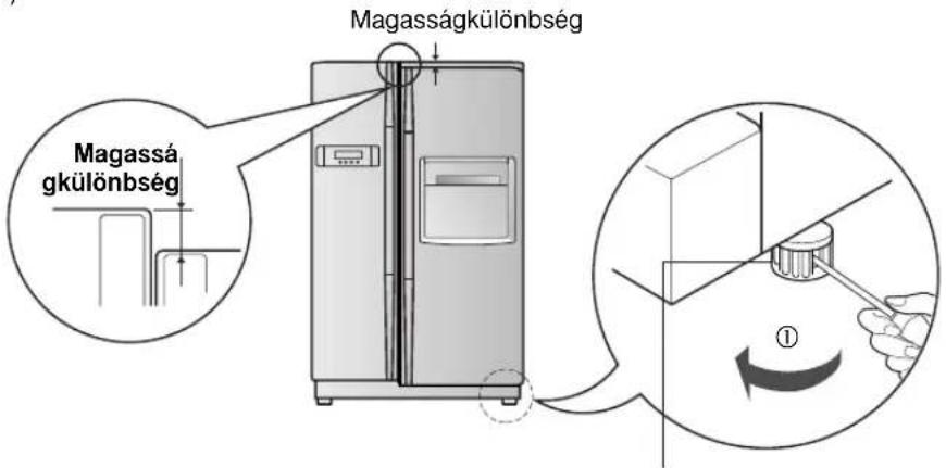 Magasságkülönbség Magassá gkülönbség ①