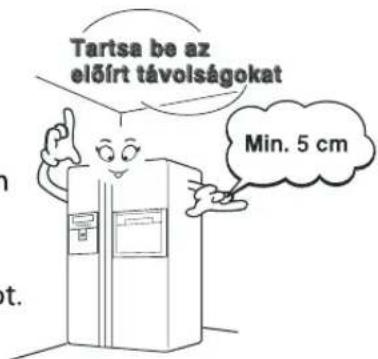 Tartsa be az előírt távolságokat Min. 5 cm