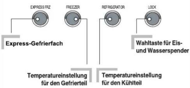 LG GR-B207TLQA - Inbetriebnahme - 5