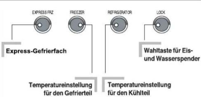 LG GR-B207TLQA - Inbetriebnahme - 3