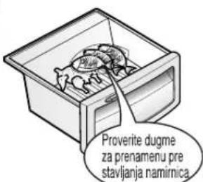 Proverite dugme za prenamenu pre stavljanja namirnica