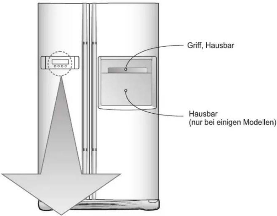 Griff, Hausbar Hausbar (nur bei einigen Modellen)