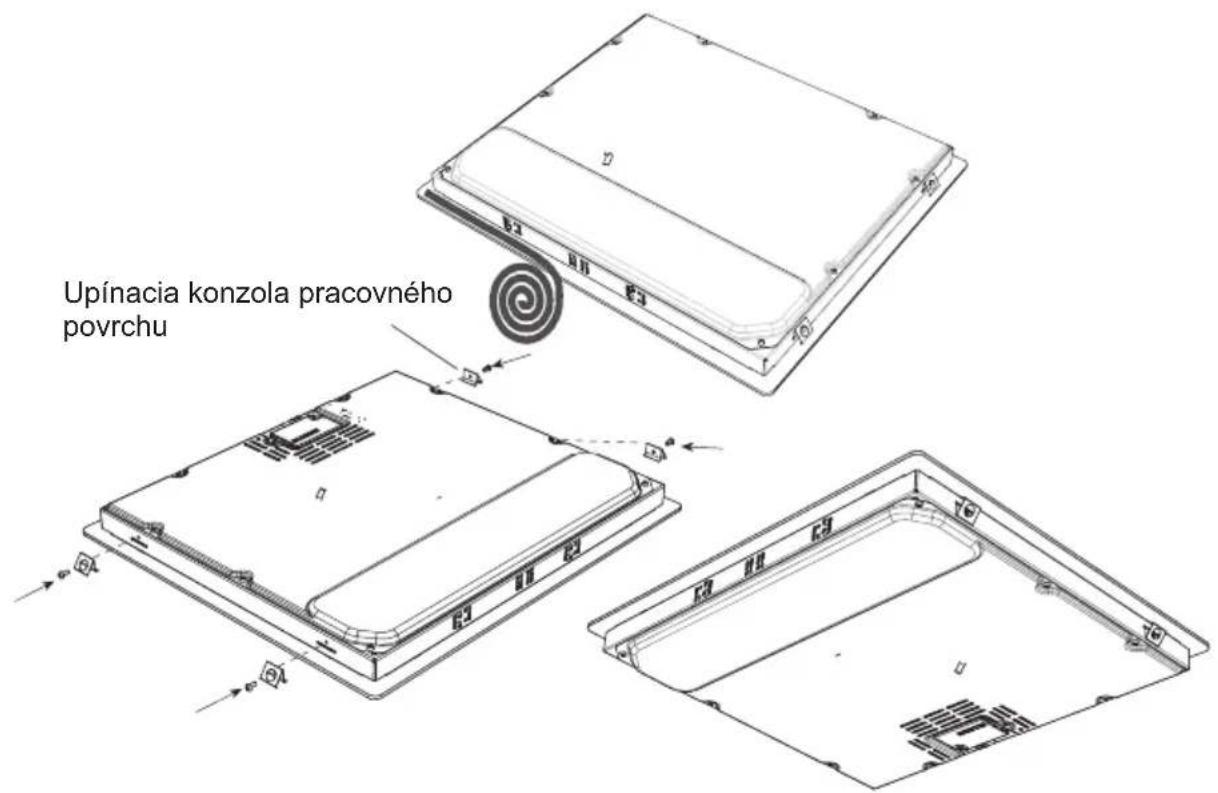 Upínacia konzola pracovného povrchu