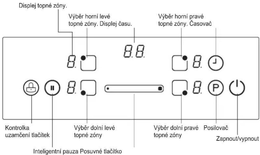 LG KVN6403AF - Ovládací panel 4 topných zón: - 1