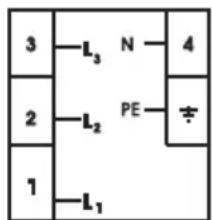 3 —L₃ N —4 2 —L₂ PE —÷ 1 —L₁