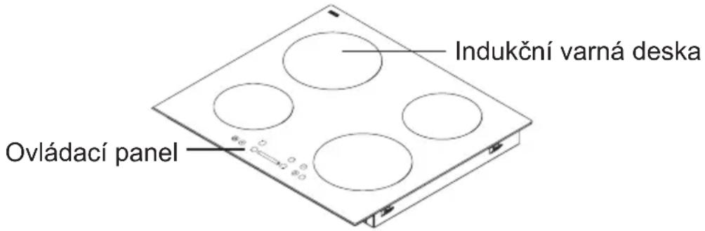 Indukční varná deska Ovládací panel
