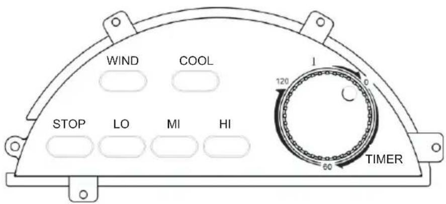 WIND COOL 120 C STOP LO MI HI 60 TIMER