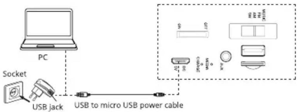 PC Socket USB jack USB to micro USB power cable