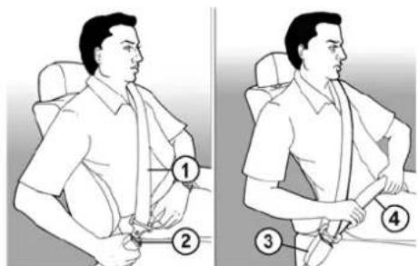 Tata Sumo - To loosen (lengthen) the belt. - 1
