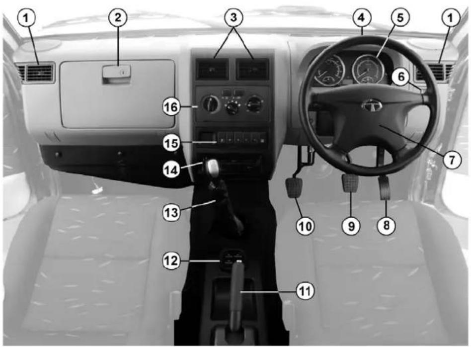 Tata Sumo - Adjustable Headrestraint - 3