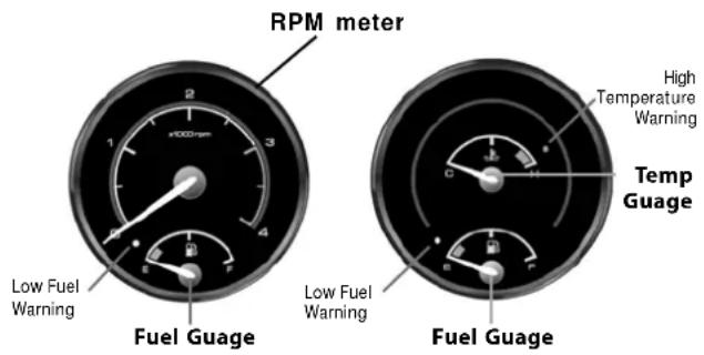 Tata Sumo - Fuel Gauge: - 1