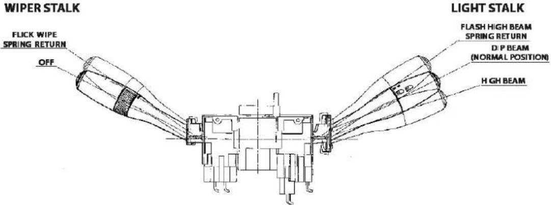 Tata Sumo - START - 1
