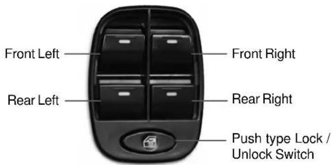 Tata Sumo - Power Windows : (if provided) - 1