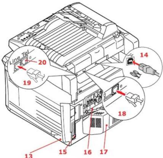 OKI ES5460 MFP - Pohled zezadu - 1