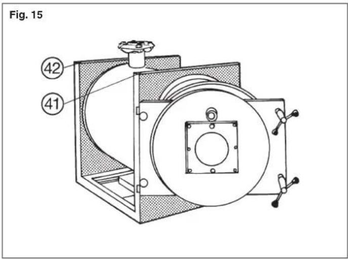 Fig. 15 ④2 ④1