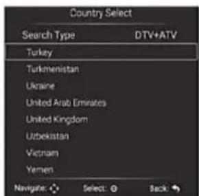 Country Select Search Type DTV+ATV Turkey Turkmenistan Ukraine United Arab Emirates United Kingdom Uzbekistan Vietnam Yemen Navigate: Select: Back