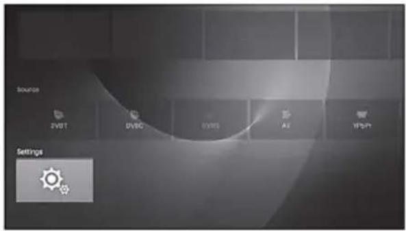 Source DVST DVSC DVRS AI VDDY Settings