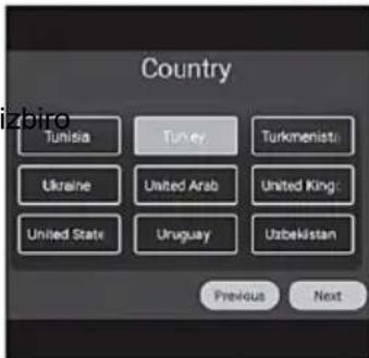 Country Tunisia Turkey Turkmenistan Ukraine United Arab United Kingdom United State Uruguay Uzbekistan Previous Next