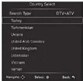 Country Select Search Type DTV+ATV Turkey Turkmenistan Ukraine United Arab Emirates United Kingdom Uzbekistan Vietnam Yemen Navigate: Select: Back