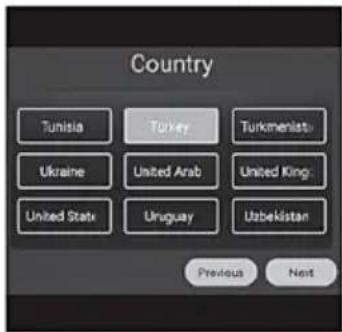 Country Tunisia Turkey Turkmenistan Ukraine United Arab United Kingdom United States Uruguay Uzbekistan Previous Next