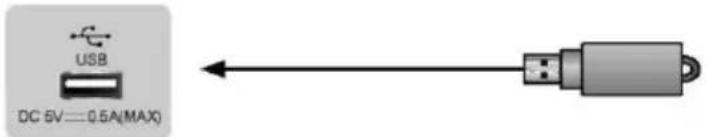 USB DC 5V==0.5A(MAX)