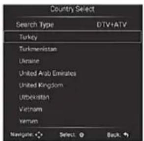 Country Select Search Type DTV+ATV Turkey Turkmenistan Ukraine United Arab Emirates United Kingdom Uzbekistan Vietnam Yemen Navigate: Select: Back: