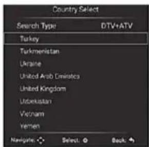Country Select Search Type DTV+ATV Turkey Turkmenistan Ukraine United Arab Emirates United Kingdom Uzbekistan Vietnam Yemen Navigate: Select: Back