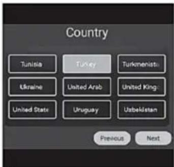Country Tunisia Turkey Turkmenistan Ukraine United Arab United Kingdom United State Uruguay Uzbekistan Previous Next