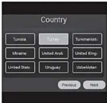 Country Tunisia Turkey Turkmenistan Ukraine United Arab United Kingdom United States Uruguay Uzbekistan Previous Next
