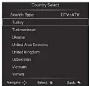 Country Select Search Type DTV+ATV Turkey Turkmenistan Ukraine United Arab Emirates United Kingdom Uzbekistan Vietnam Yemen Navigate: Select: Back