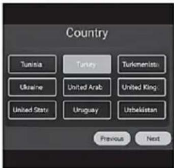Country Tunisia Turkey Turkmenistan Ukraine United Arab United Kingdom United State Uruguay Uzbekistan Previous Next