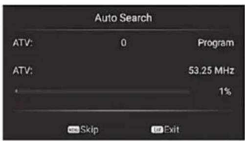 Auto Search ATV: 0 Program ATV: 53.25 MHz 1% Skip Exit