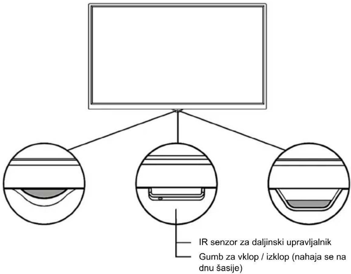 Diagram showing a room layout connected to a wall-mounted device via cable routing, with numbered annotations indicating components.