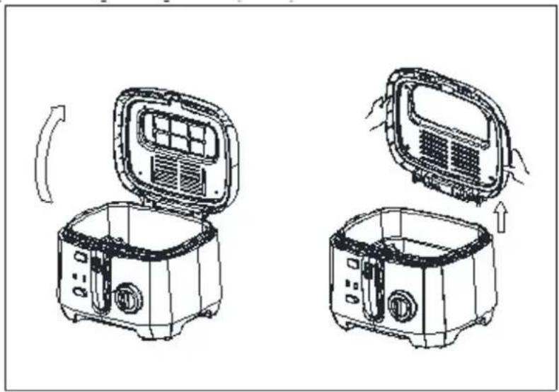 Vivax DF-1800B - TO REMOVE THE LID - 2