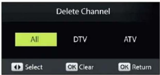 Delete Channel All DTV ATV Select OK Clear OK Return