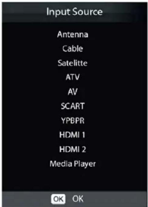 Vivax TV-32S61T2 - ЛИСТА НА ИЗВОРИ - 1