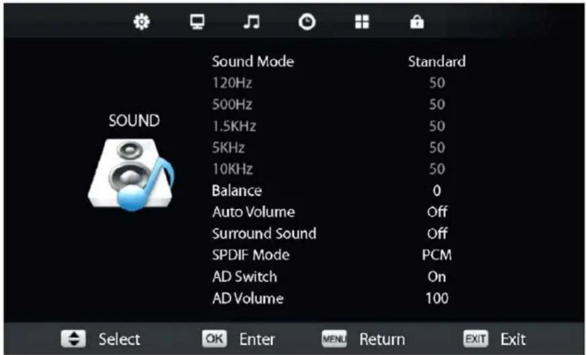 Sound Mode 120Hz 500Hz 1.5KHz 5KHz 10KHz Balance Auto Volume Surround Sound SPDIF Mode AD Switch AD Volume Standard 50 50 50 50 0 Off Off PCM On 100 Select OK Enter MENU Return EXIT Exit