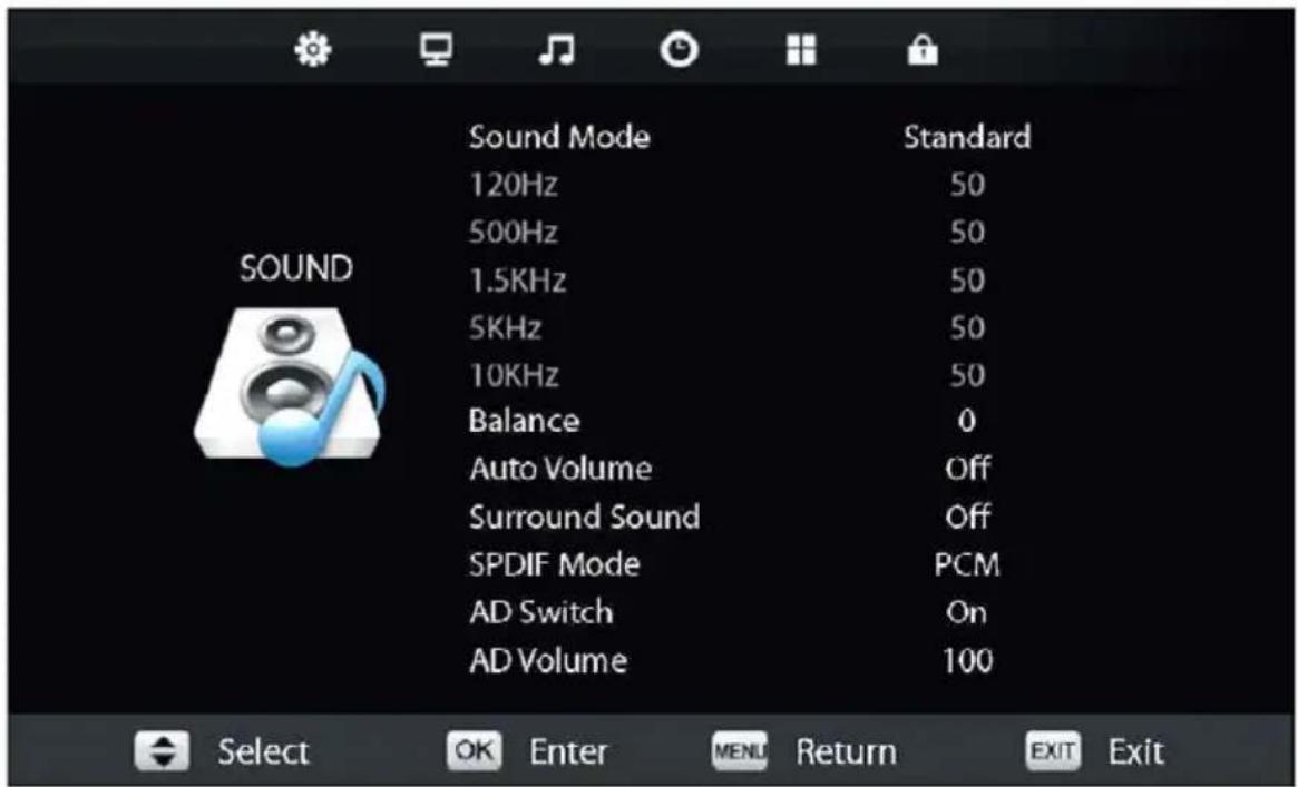 Sound Mode 120Hz 500Hz 1.5KHz 5KHz 10KHz Balance Auto Volume Surround Sound SPDIF Mode AD Switch AD Volume Standard 50 50 50 50 0 Off Off PCM On 100 Select OK Enter MENU Return EXIT Exit