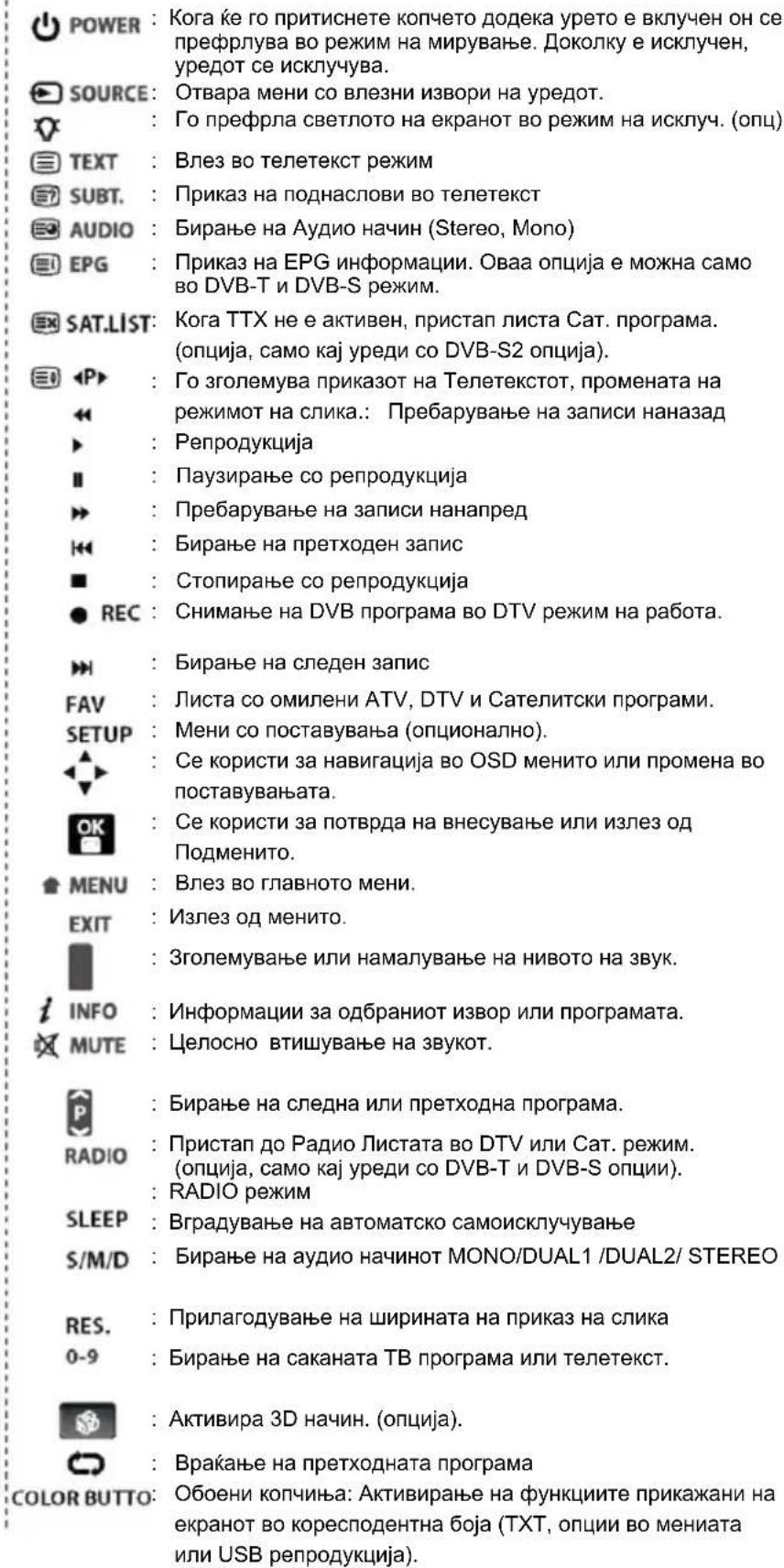 POWER : Kogá ke go pritisnete kopcheto dodeka ureto e vkluyen on se prefeprlyva bo rexim ha miyyahe. Dokolky e iskuyen, yredot ce iskuyuva. SOURCE : Отвара мени со влесни извори на yredot. GO prefeprla светлото на ekranot bo rexim ha iskuy. (opc) TEXT : Blez bo teletekst rexim SUBT. : Приказ на поднаслови bo teletekst AUDIO : Бирање на Аудио начин (Stereo, Mono) EPG : Приказ на EPG informacii. Oваа опција е можна само во DVB-T и DVB-S rexIM. SAT.LIST: Kogá TTX ne e akтивен, pristap lista Cat. programa. (opција, само кај yredi co DVB-S2 opција). P▶ : Go зголемува приказот на Teletekstot, promenata на rexимот на слика.: Prebarување на зашин наназад ► : Репродукција ■ : Паузирале со репродукција ►► : Prebarување на зашин нанапред ◄◄ : Бирање на претходен зашис ■ : Стопирале со репродукција ● REC : Снимање на DVB programa во DTV rexIM ha работа. ►► : Бирање на следен зашис FAV : Листа со омилени ATV, DTV и Сателитски програми. SETUP : Мени со поставувања (опционално). ▲► : Ce користи за навигација во OSD менито или промена во поставувањата. OK : Ce користи за потврда на внесување или изlez od Подменito. MENU : Blez во главното мени. EXIT : Изlez од менито. ►► : Зголемување или намалување на нивото на звук. INFO : Информации за одбраниот извор или програмата. MUTE : Целосно втишување на звукот. ►► : Бирање на следна или претходна programa. RADIO : Пристап до Радио Листата во DTV или Cat. rexим. (опција, само кај yredi со DVB-T и DVB-S опции). RADIO rexим SLEEP : Вградување на автоматско самоисклучување S/M/D : Бирање на аудио начинот MONO/DUAL1 /DUAL2/ STEREO RES. : Прилагодување на ширината на приказ на слика 0-9 : Бирање на саканата TB programa или телетекст. ►► : Активира 3D начин. (опција). ►► : Враќање на претходната програма COLOR BUTTO: Обоени копчиња: Активирање на функциите прикажани на екранот во коресподентна боја (TXT, опции во менита или USB репродукција).